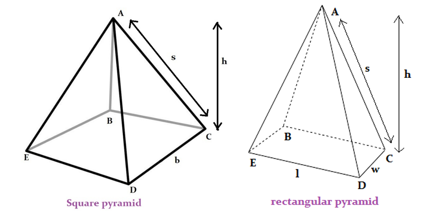 Pyramid image - www.numeberbau.com